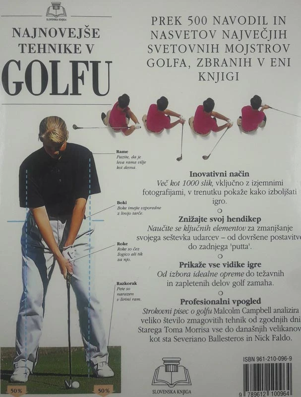 NAJNOVEJŠE TEHNIKE V GOLFU