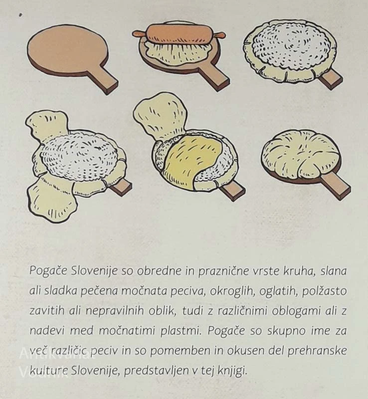 SLANE IN SLADKE POGAČE SLOVENIJE, Janez Bogataj
