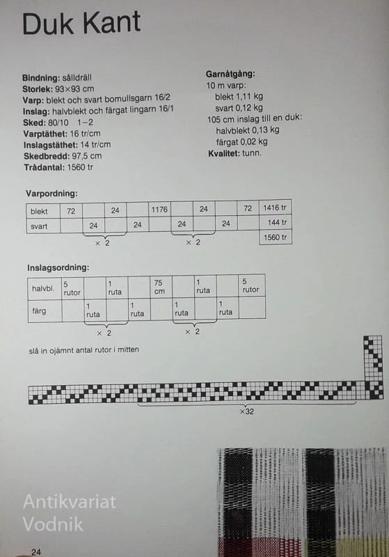 INREDNINGSVÄVAR, Ann-Mari Nilsson