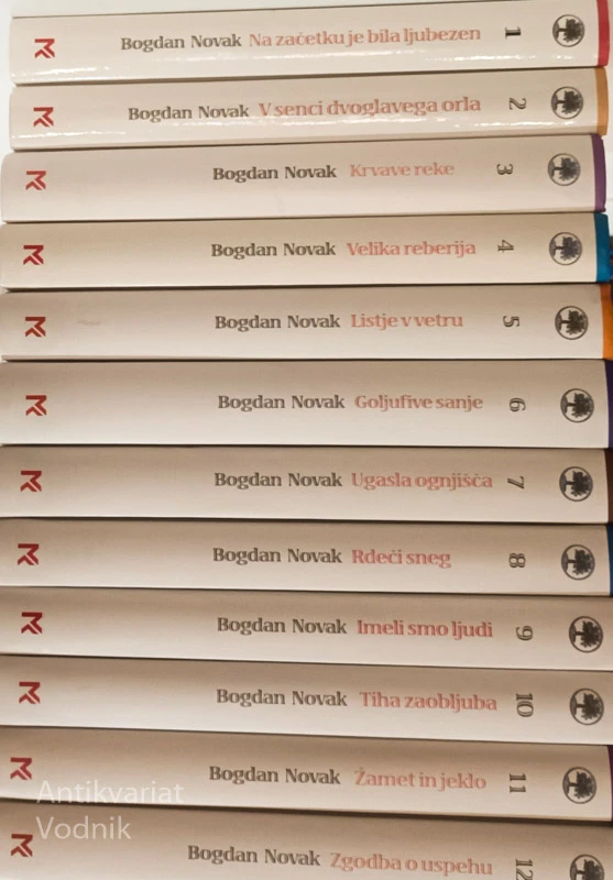 LIPA ZELENELA JE; ZBIRKA KNJIG, Bogdan Novak