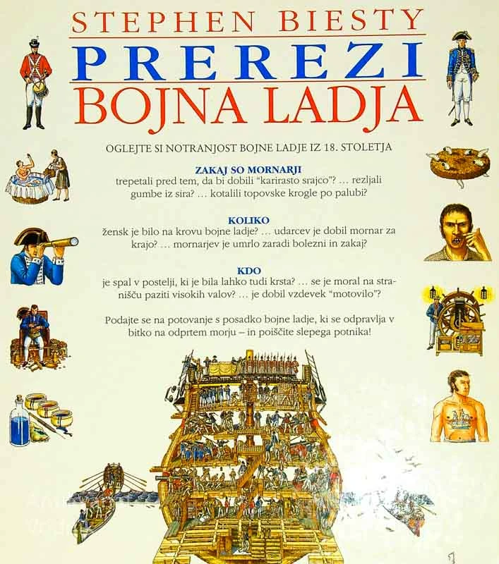PREREZI; BOJNA LADJA