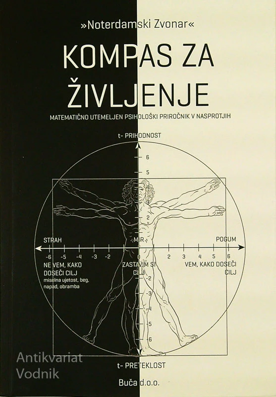 KOMPAS ZA ŽIVLJENJE, “Noterdamski Zvonar”