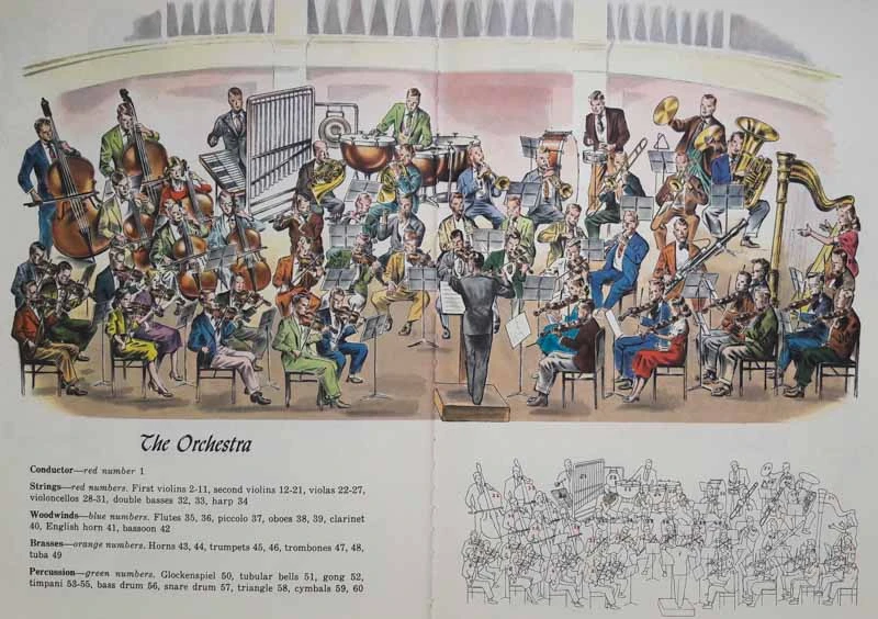 A CHILD’S BOOK OF MUSIC MAKERS, Bruno Frost