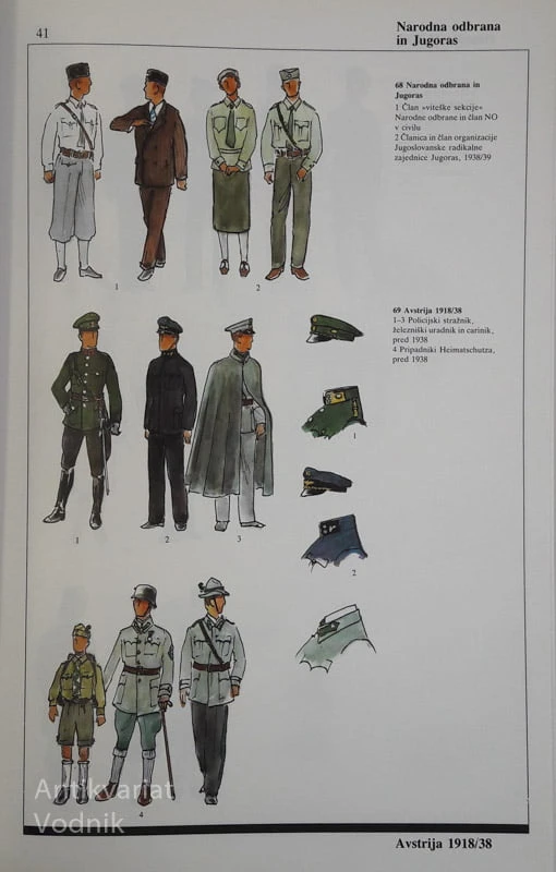 Uniforme v zgodovini, CIVILNE UNIFORME NA SLOVENSKEM, Sergej Vrišler