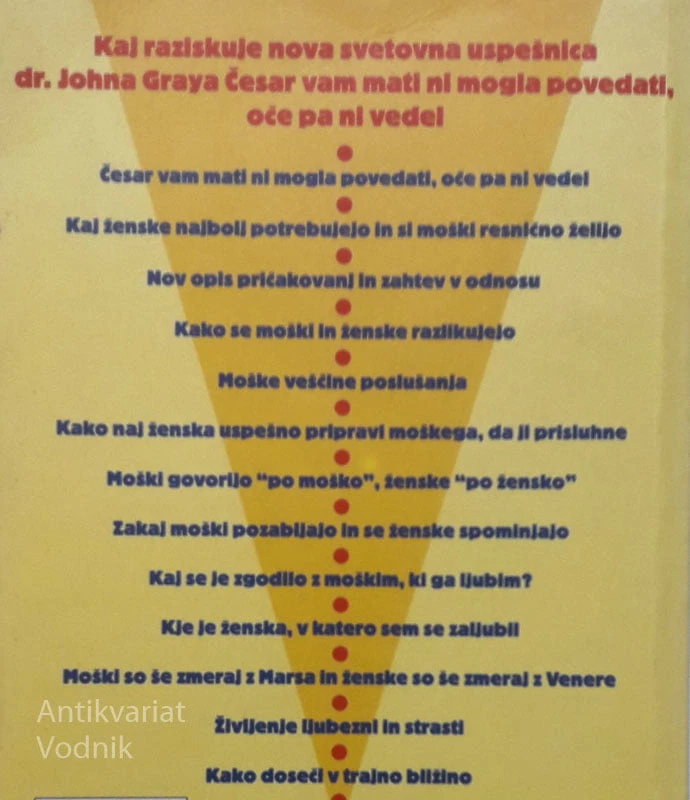 ČESAR VAM MATI NI MOGLA POVEDATI, OČE PA NI VEDEL, dr. John Gray