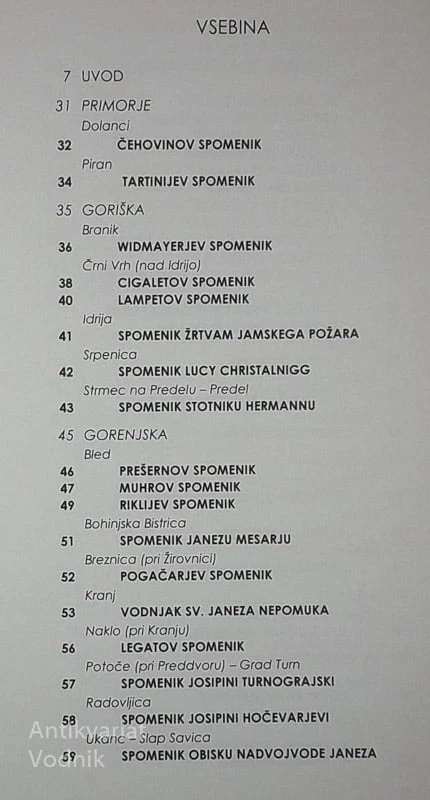 PO SLEDEH ČASA; SPOMENIKI V SLOVENIJI 1800-1914, Sonja Žitko