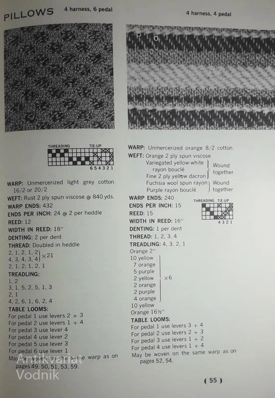 THE HANDWEAVER’S PATTERN BOOK, Iona Plath