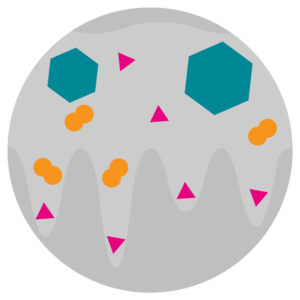 The Basics of Chromatography
