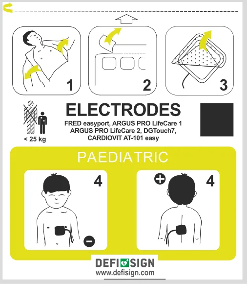 Elektrode PEDIATRIČNE za DEFISIGN LIFE