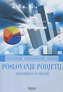 Poslovanje podjetij