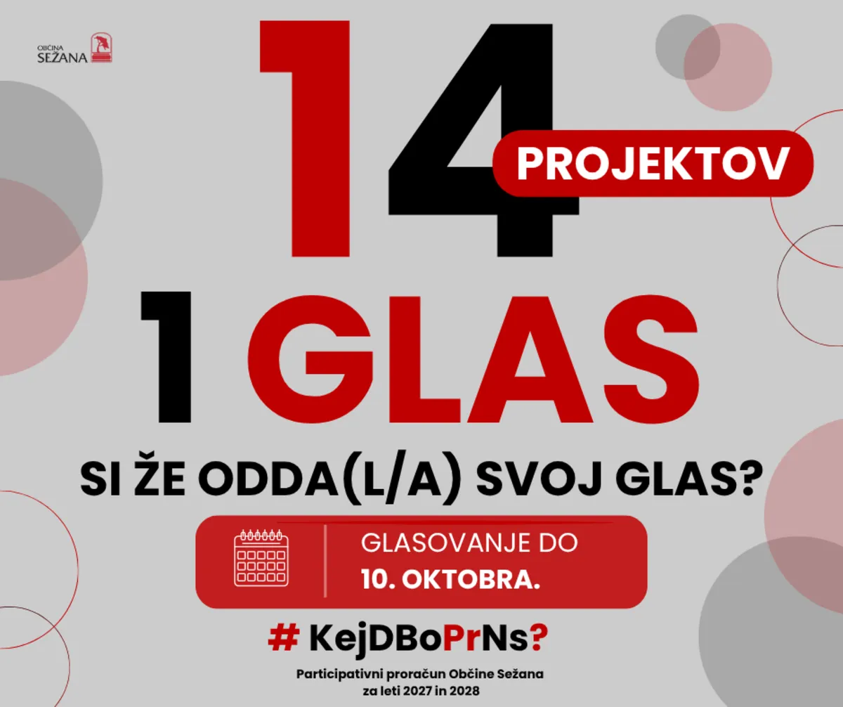 gospodarstvo