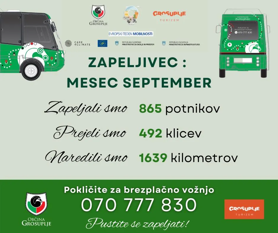 GROSUPELJSKI ZAPELJIVEC v prvem mesecu prepeljal kar 865 potnikov