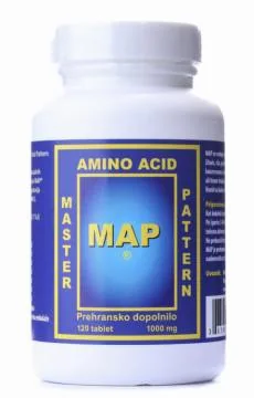 MAP (Master Amino Acid Pattern)