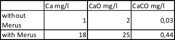 Monitoreo_de_calcio