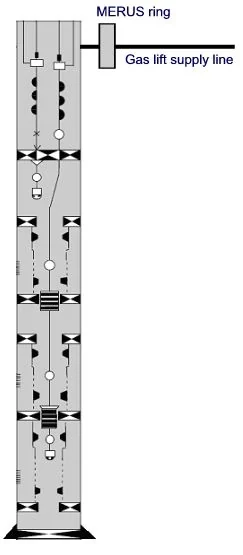 Esquema de un pozo petrolífero