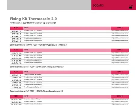 Fixing Kit Thermosole 2.0