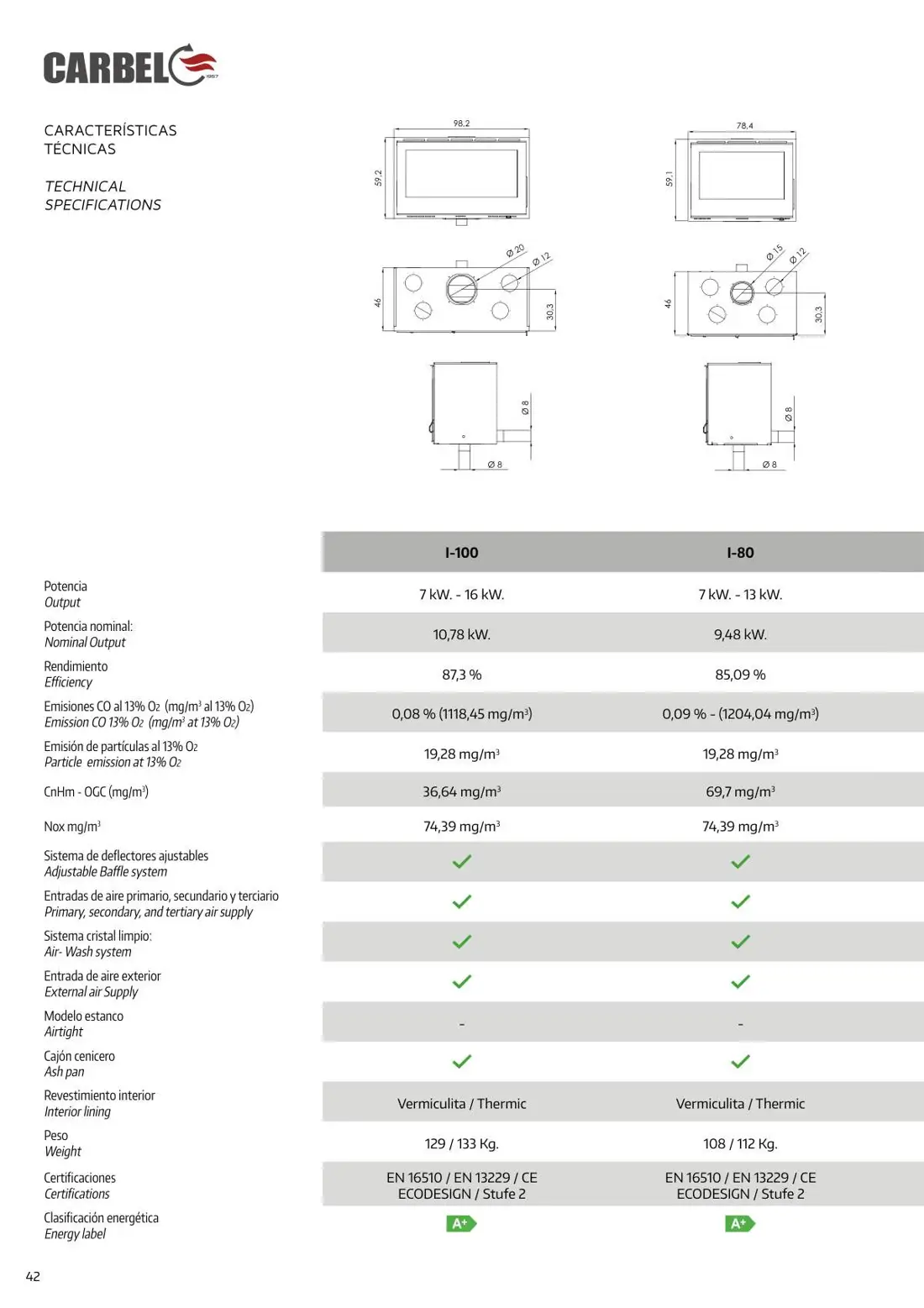 Carbel – stran 44