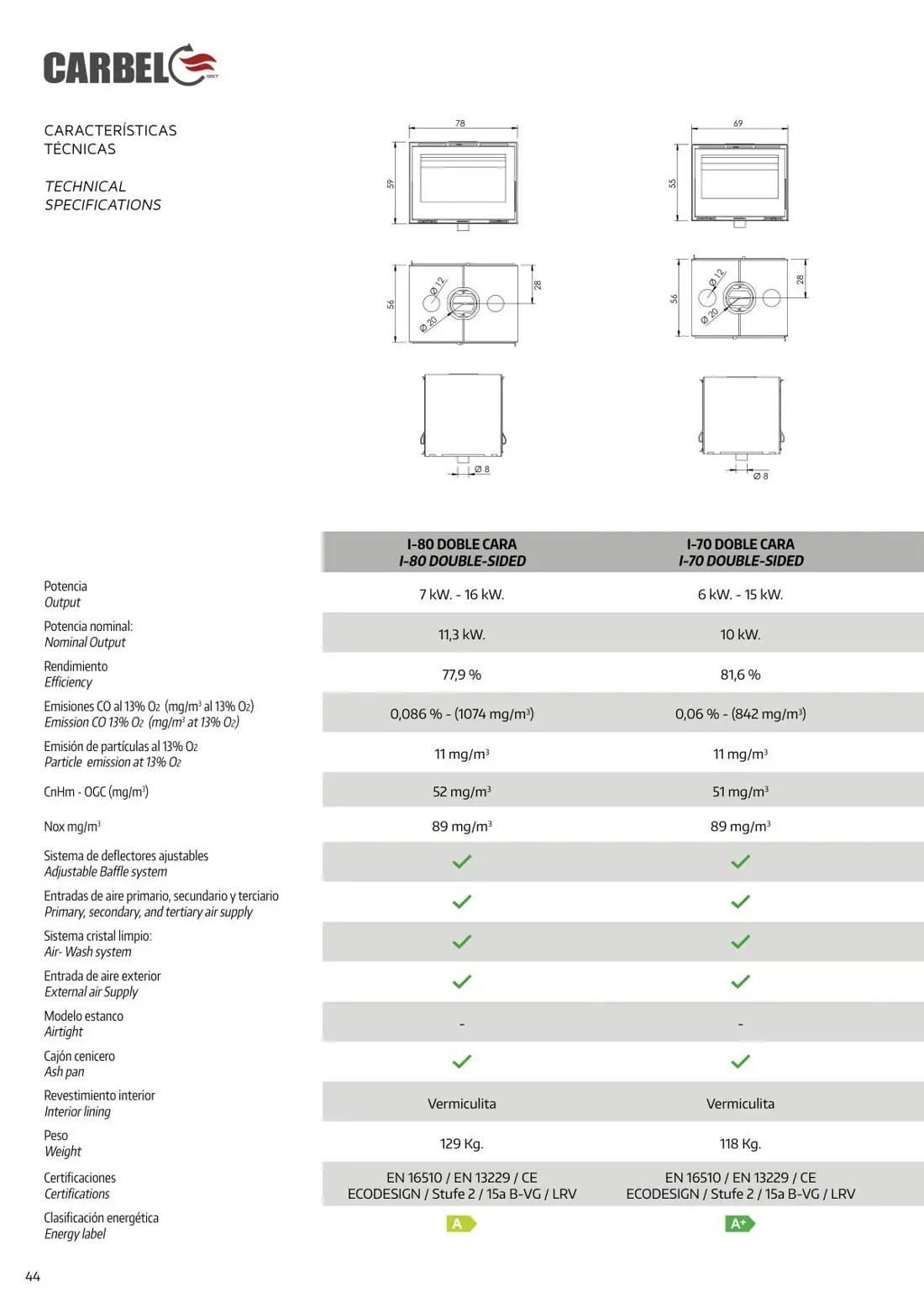 Carbel – stran 46