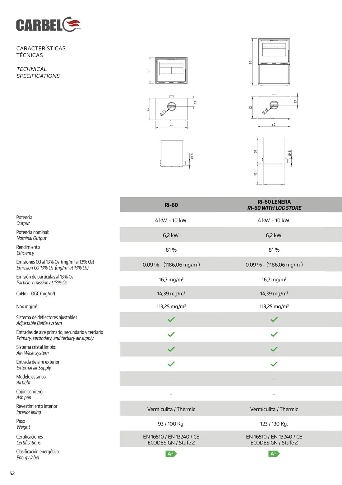 Carbel – stran 54