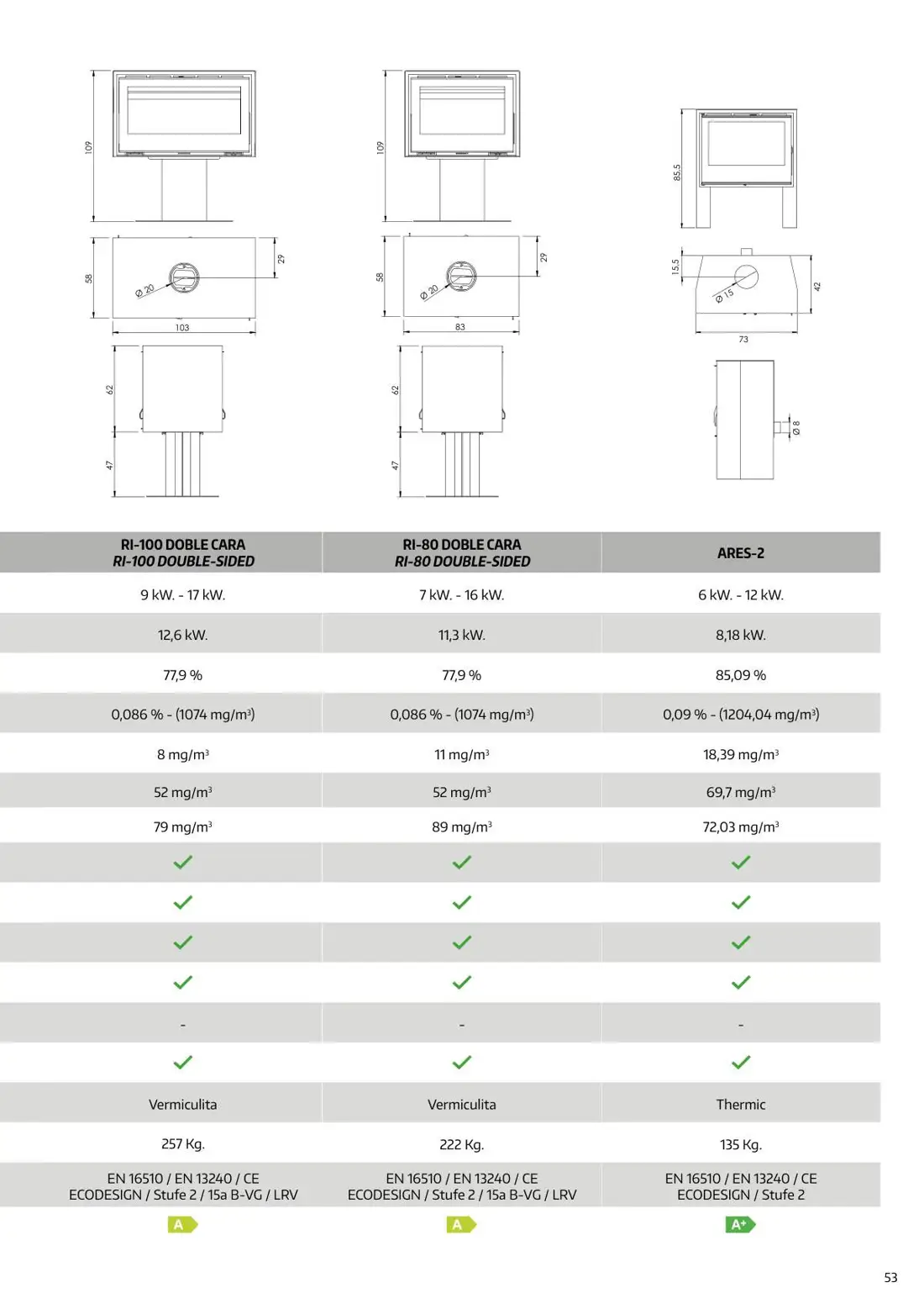 Carbel – stran 55