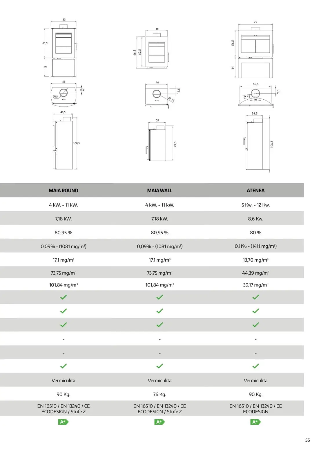 ATLAS INSERTABLE – katalog, stran 57