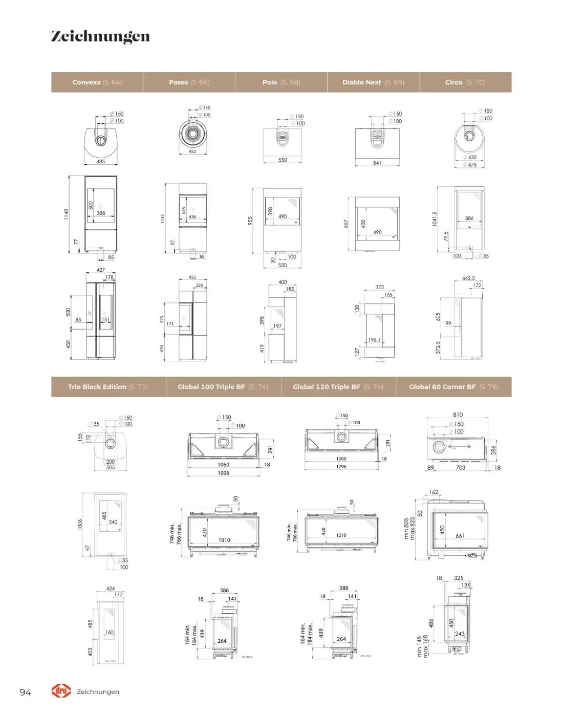 Circo – katalog, stran 94