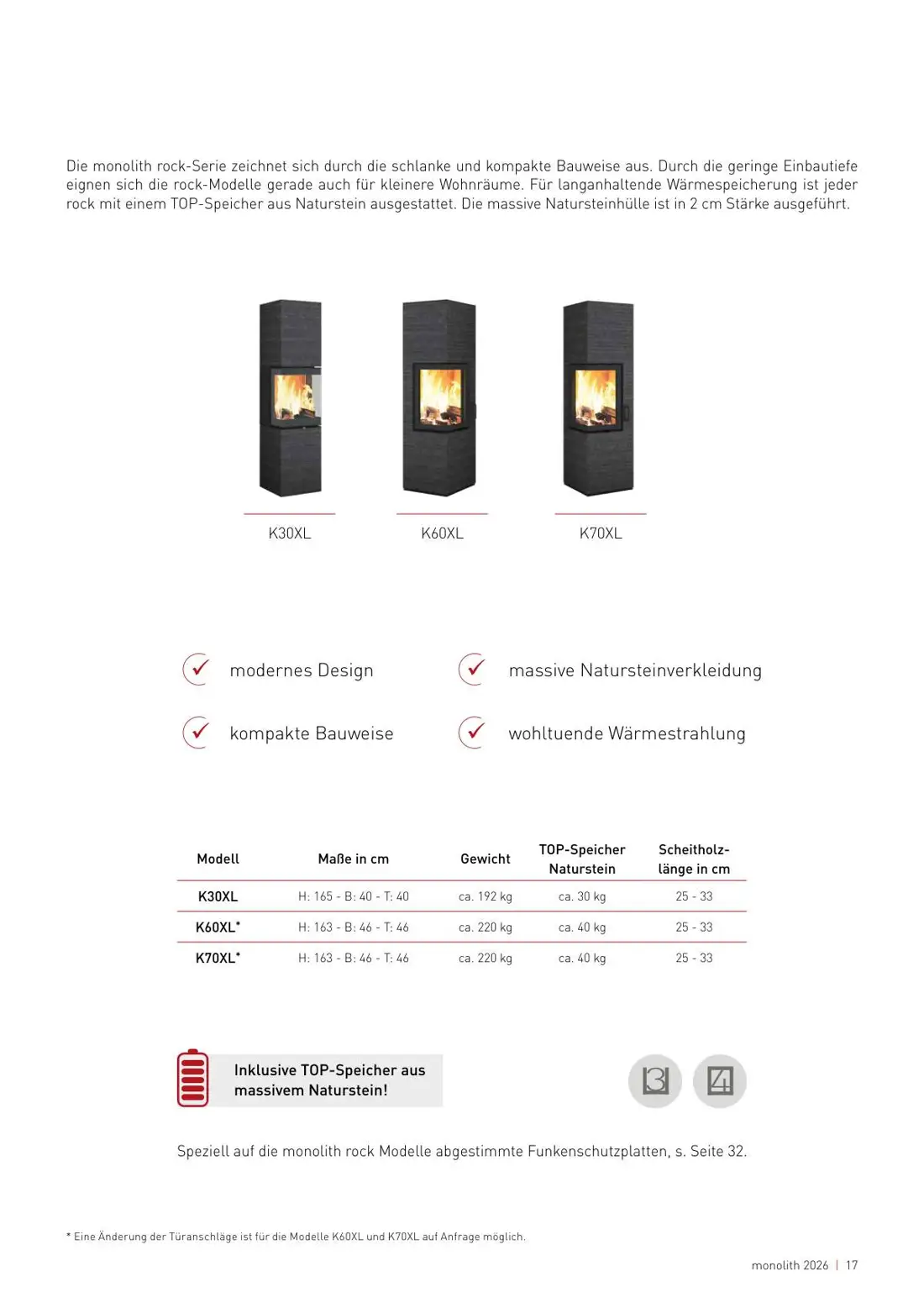 K30XL – katalog, stran 17
