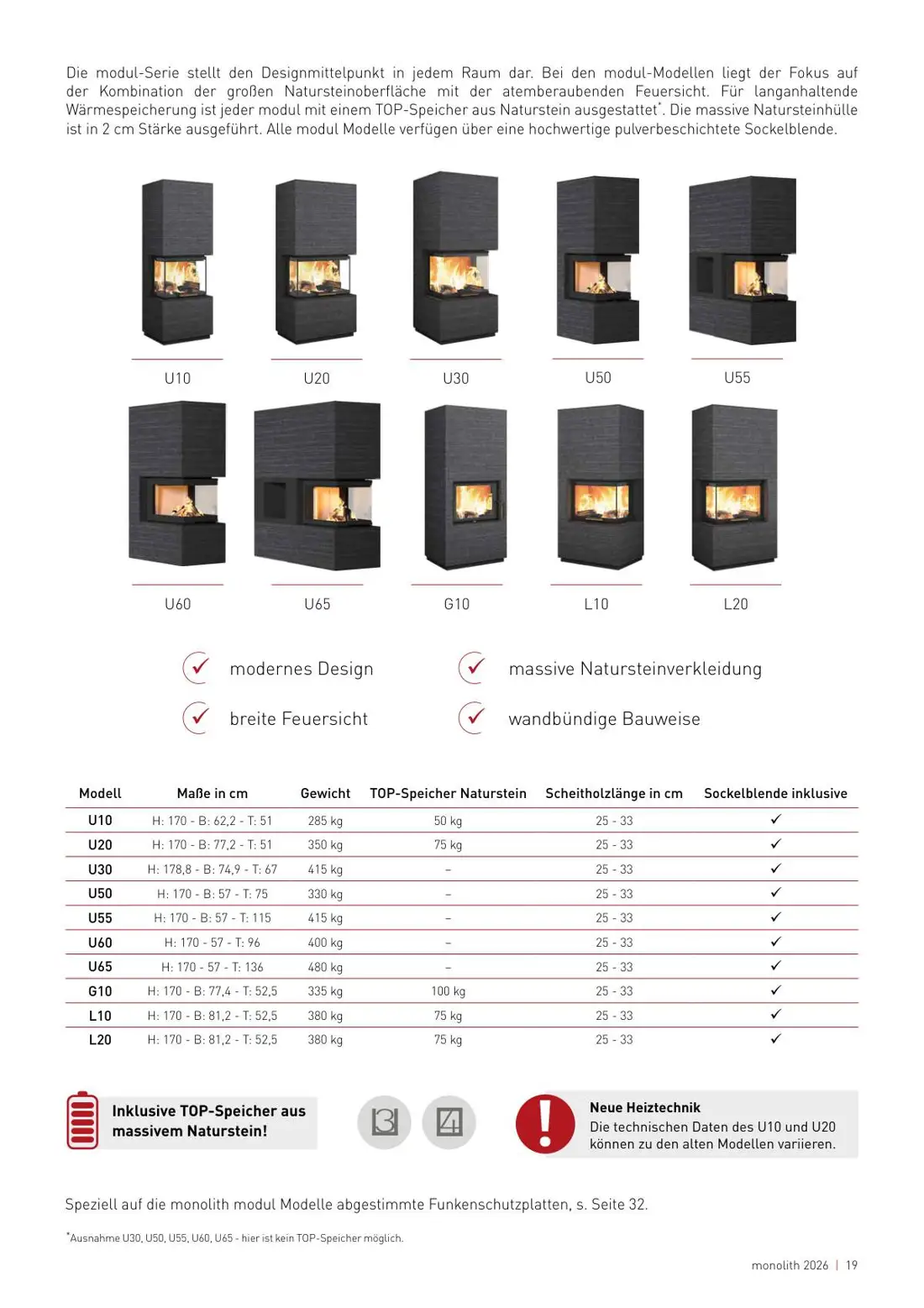 L20 – katalog, stran 19