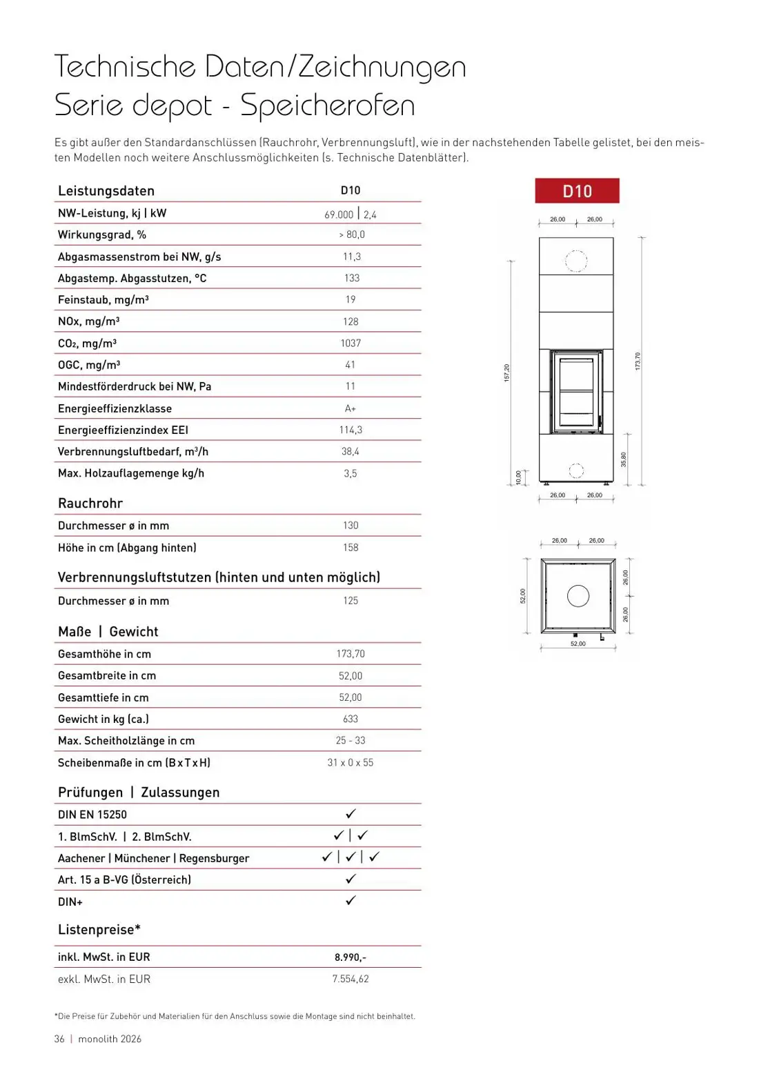D10 – katalog, stran 36