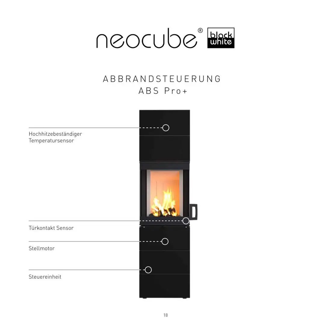 Neocube Black & White – stran 18