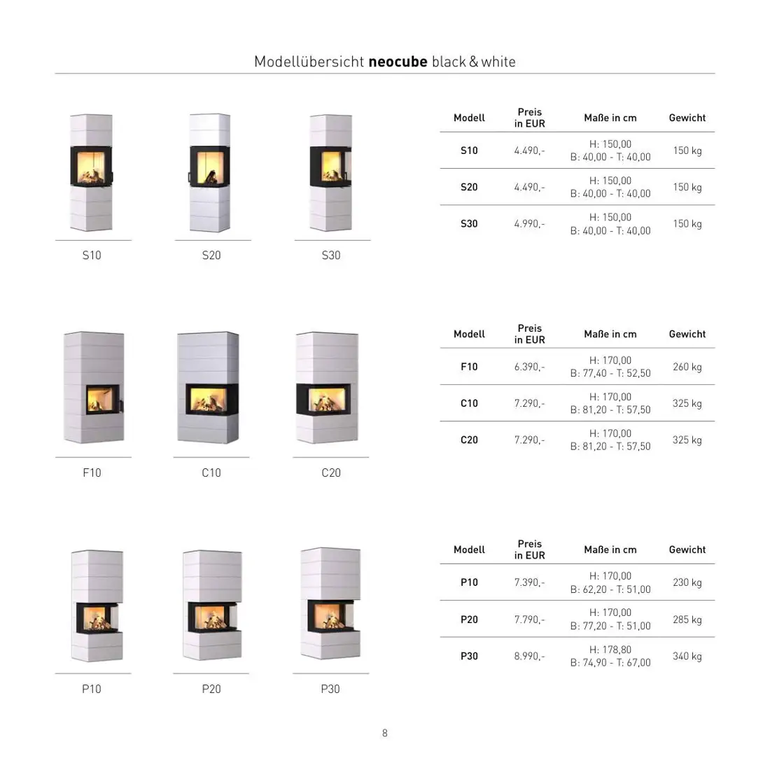 Neocube Black & White – stran 8