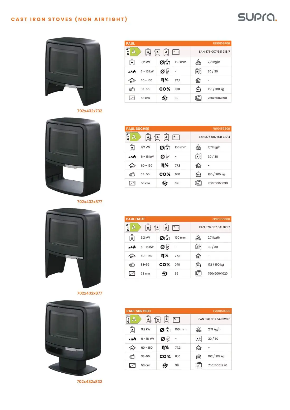 PAUL – katalog, stran 10