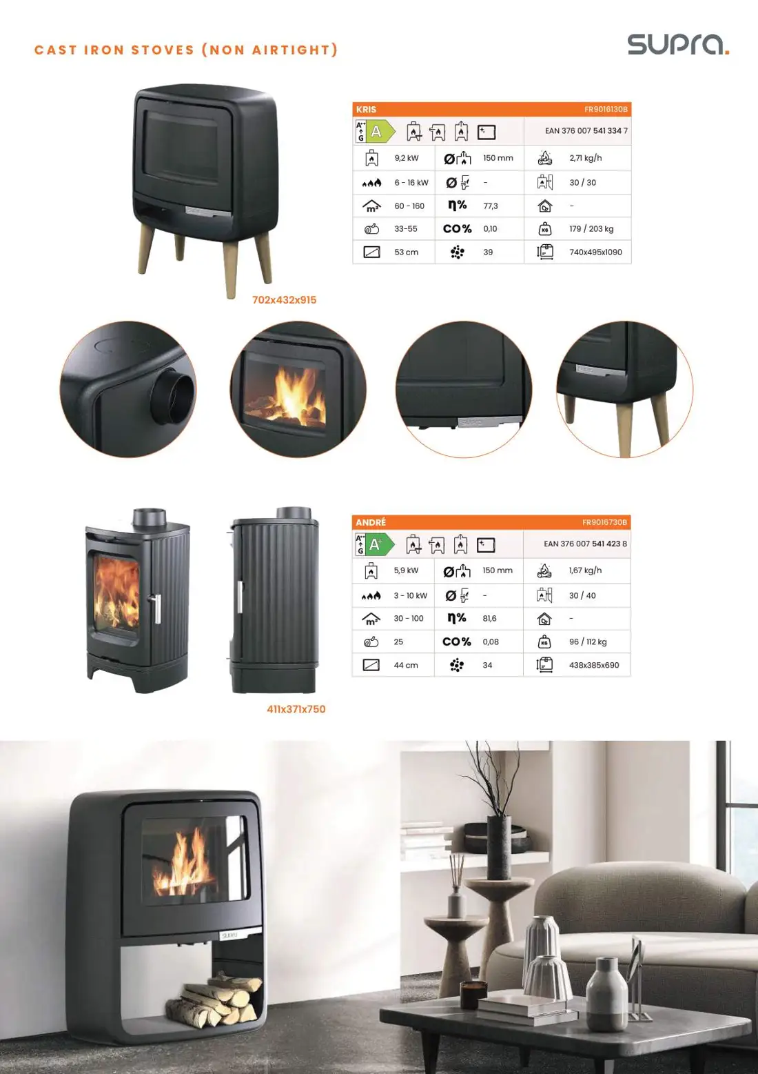 ANDRÉ – katalog, stran 11