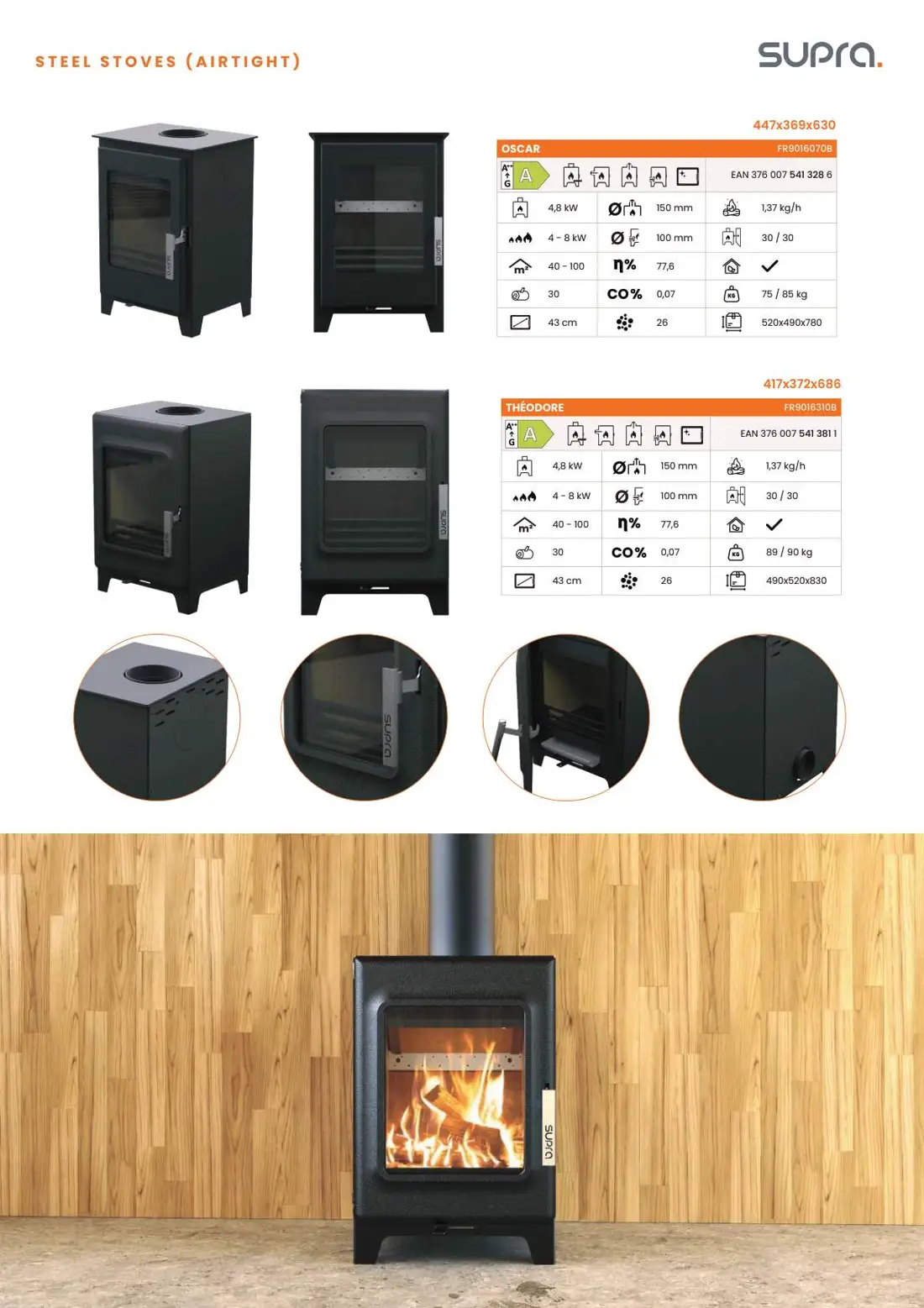 THÉODORE – katalog, stran 14