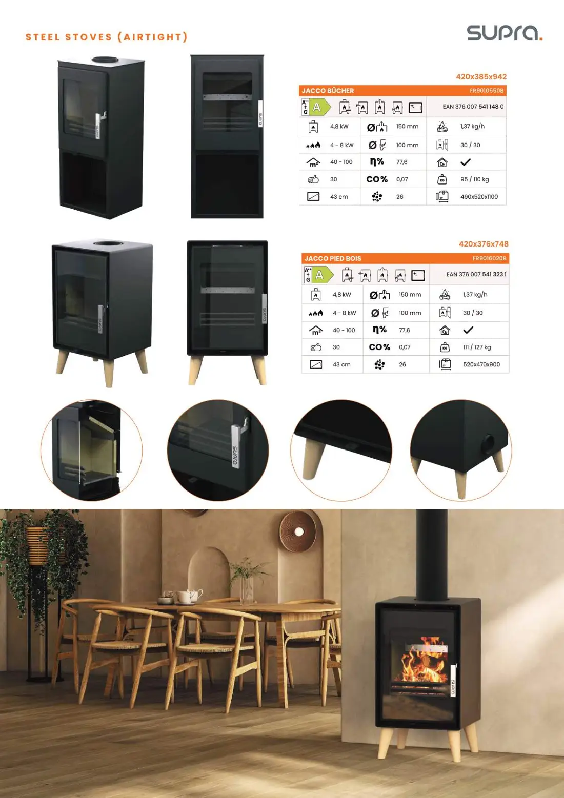 JACCO BÛCHER – katalog, stran 15