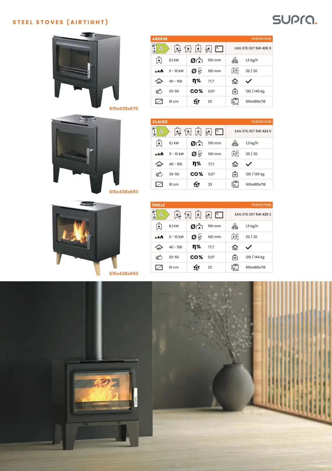 CLAUDE – katalog, stran 18