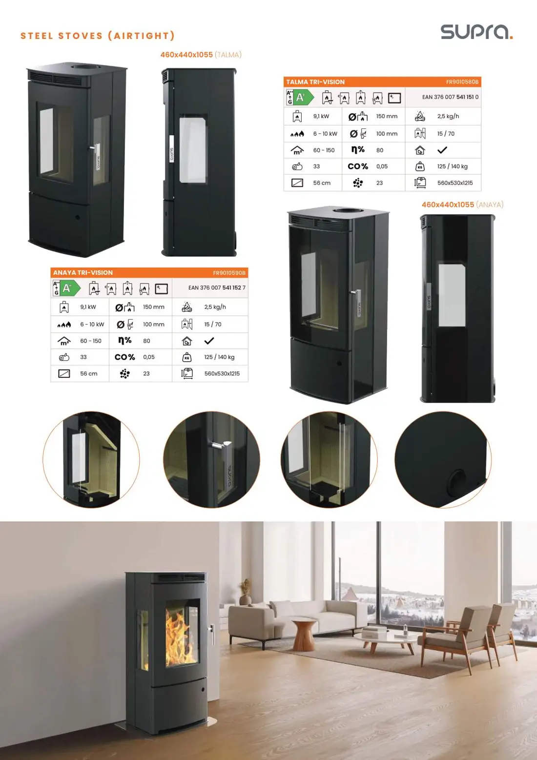 ANAYA TRI-VISION – katalog, stran 20