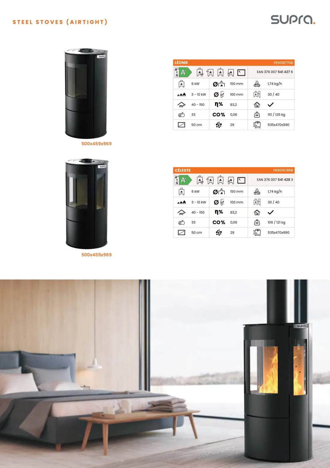 CÉLESTE – katalog, stran 22