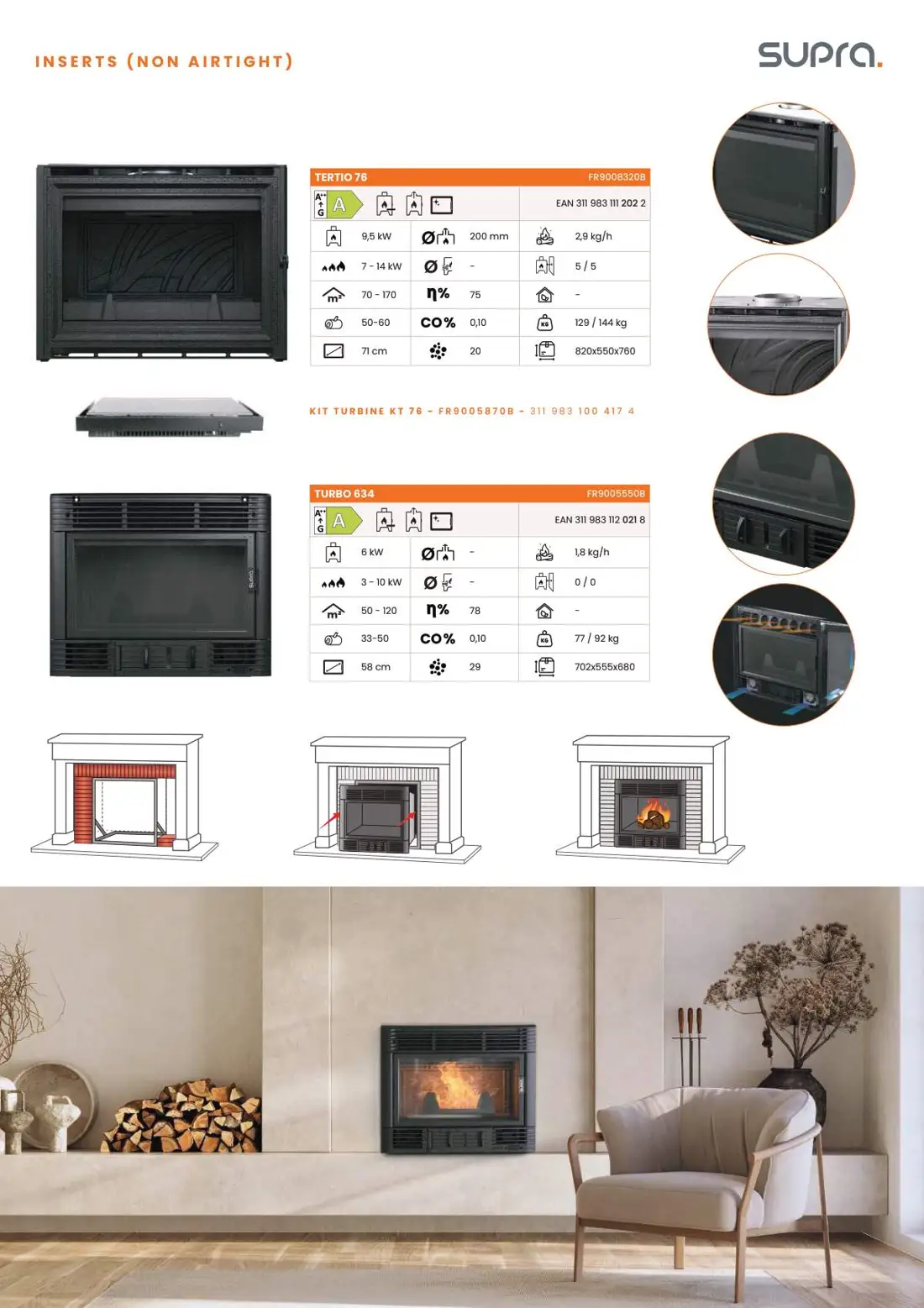 TURBO 634 – katalog, stran 30