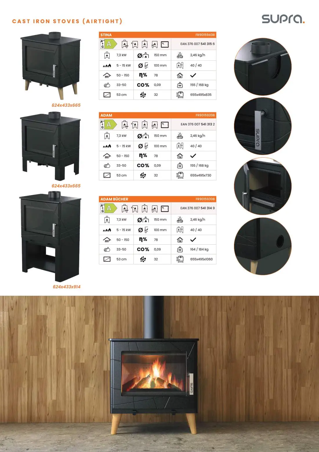 ADAM – katalog, stran 7