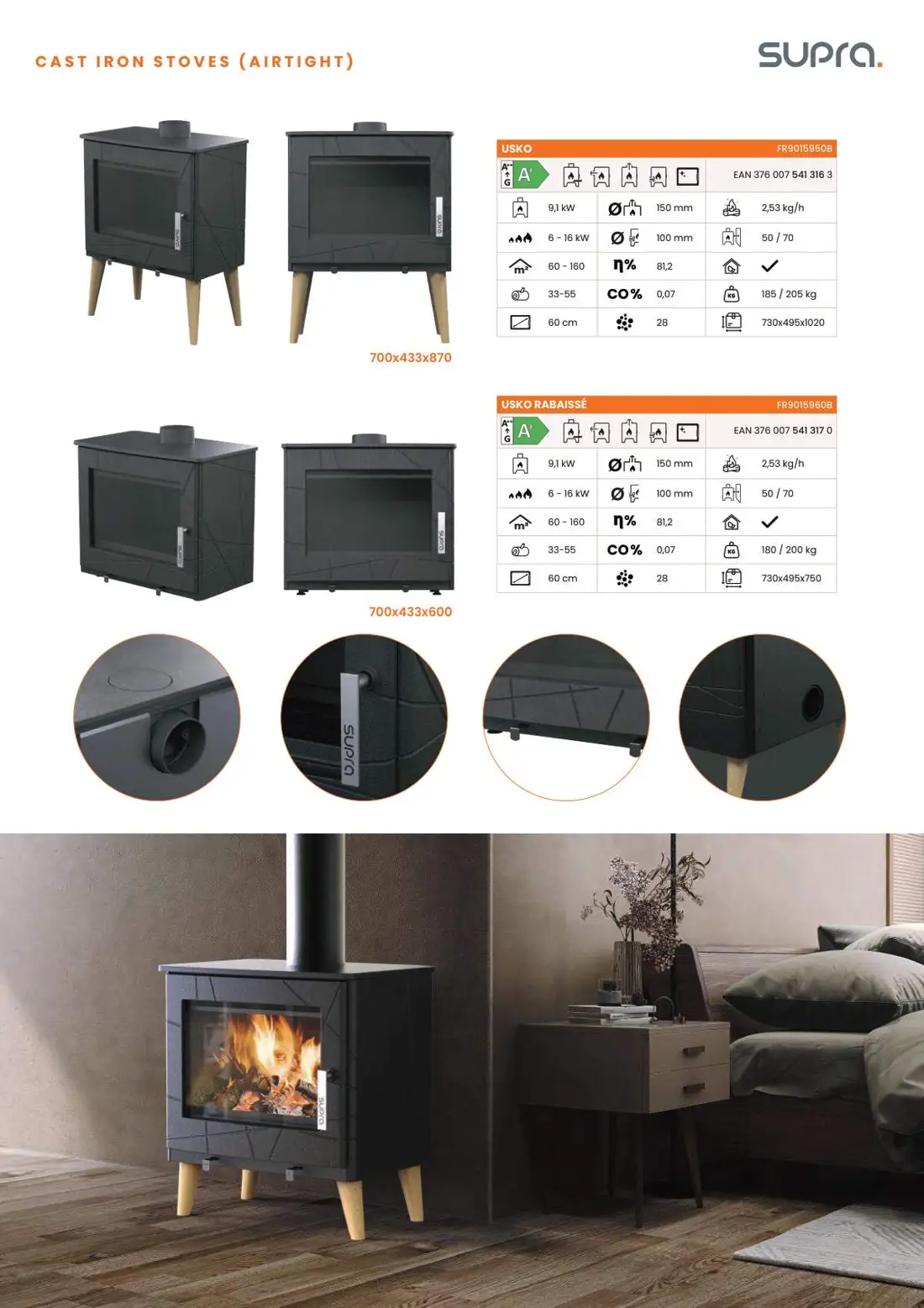 USKO RABAISSÉ – katalog, stran 8