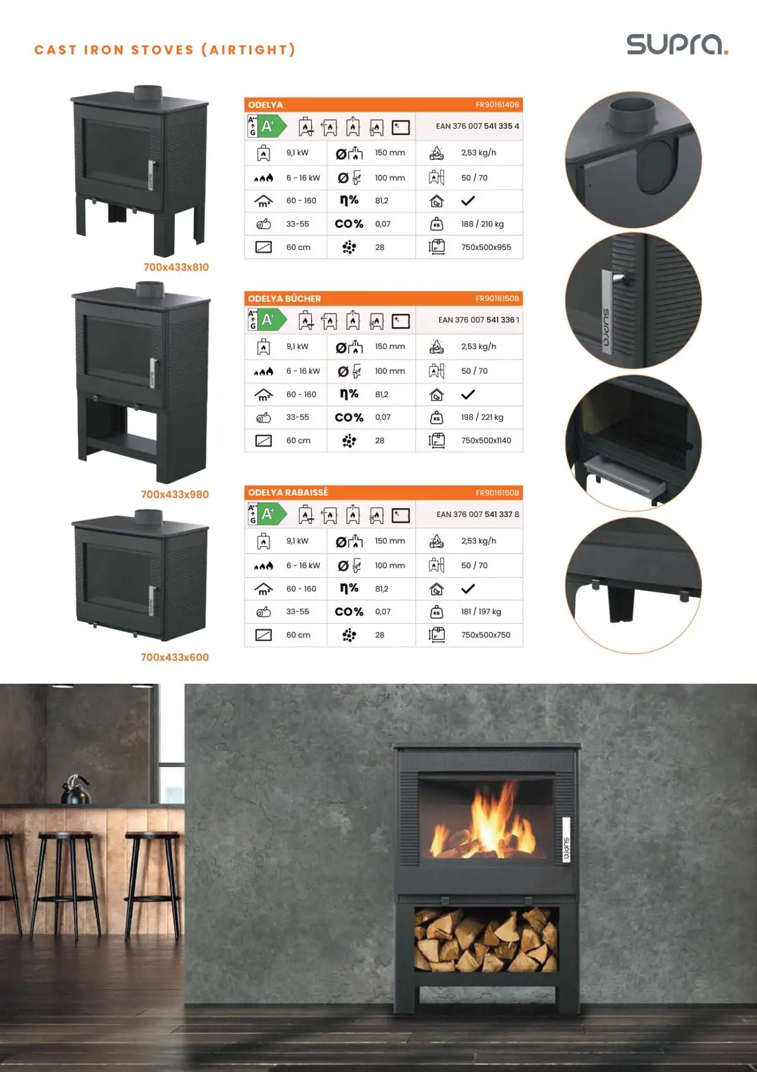 ODELYA BÛCHER – katalog, stran 9
