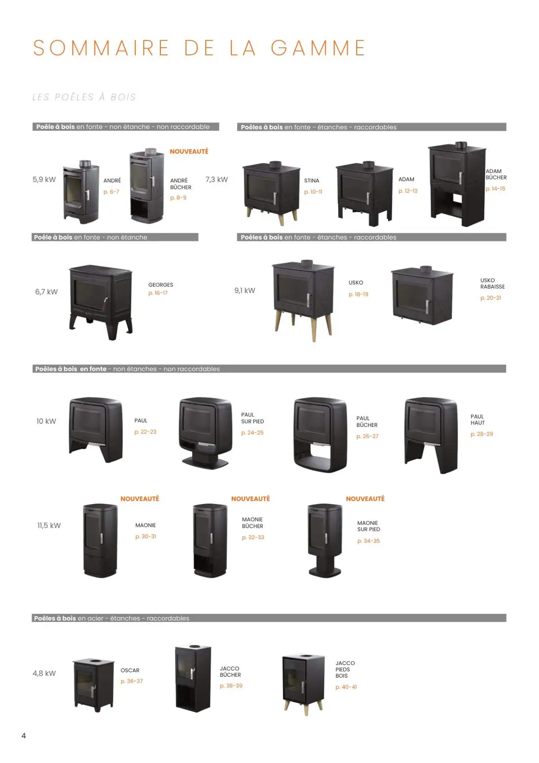 Supra – stran 4