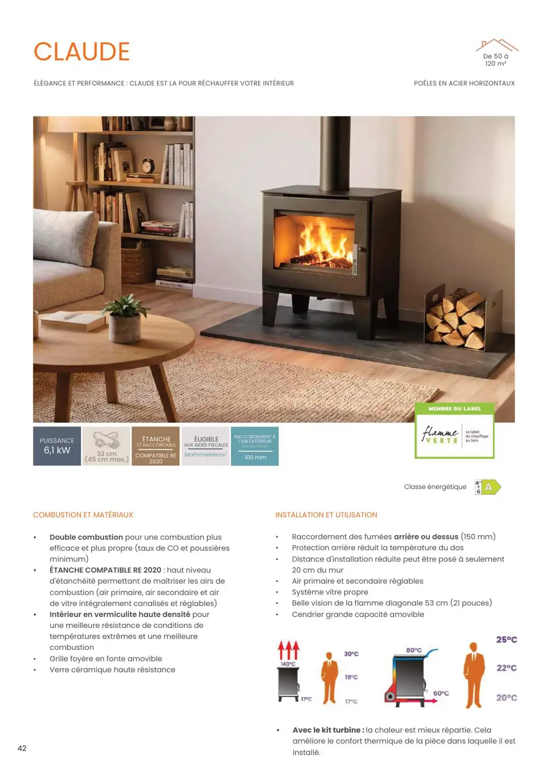 CLAUDE – katalog, stran 42