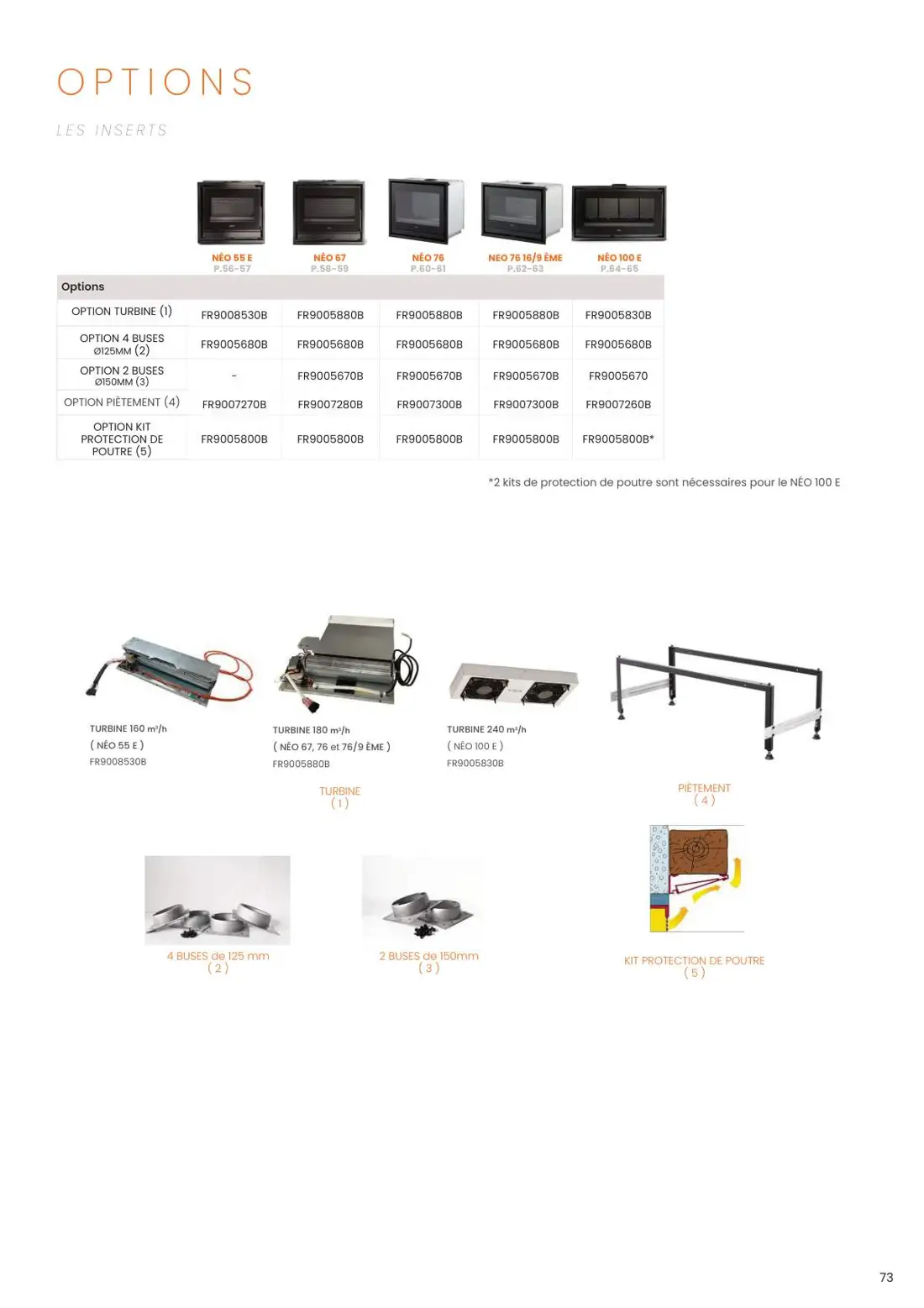 ANDRÉ – katalog, stran 73