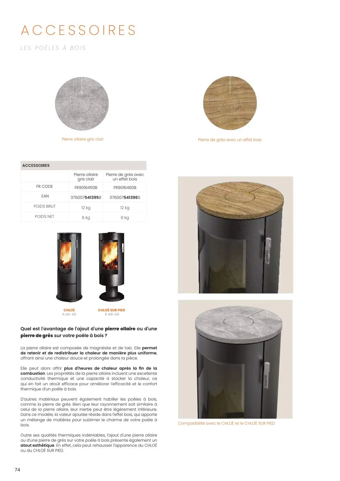 ANDRÉ – katalog, stran 74