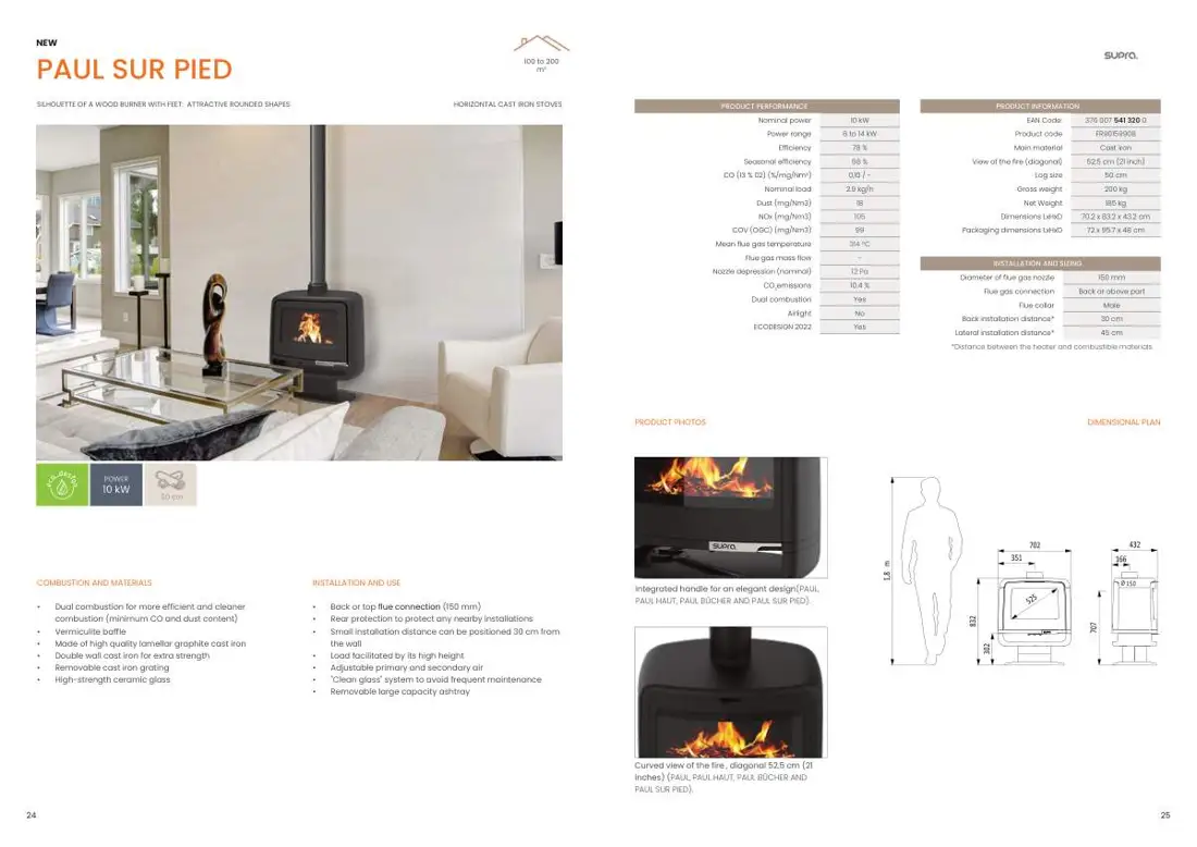 Supra Biomasa – stran 13