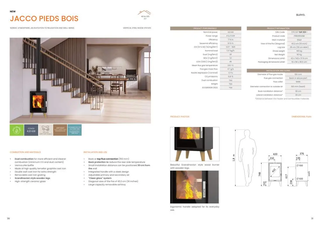 Supra Biomasa – stran 16