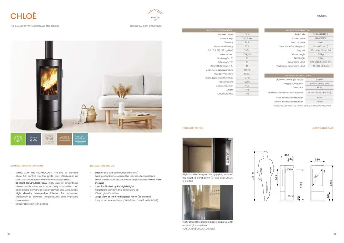 Supra Biomasa – stran 18