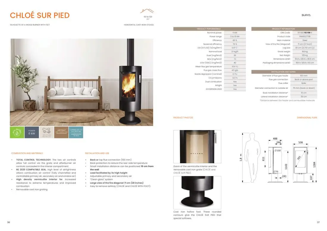 Supra Biomasa – stran 19